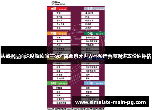 从数据层面深度解读哈兰德对阵西班牙世界杯预选赛表现进攻价值评估