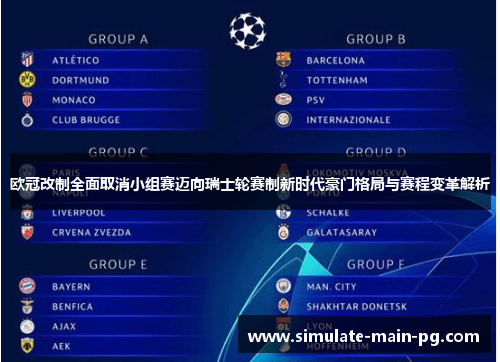 欧冠改制全面取消小组赛迈向瑞士轮赛制新时代豪门格局与赛程变革解析