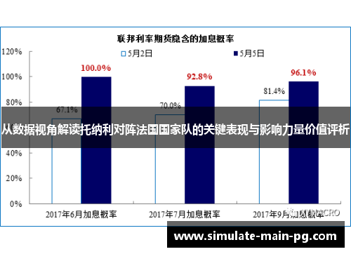 从数据视角解读托纳利对阵法国国家队的关键表现与影响力量价值评析